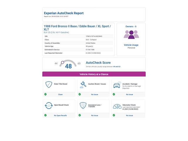 1988 Ford Bronco (CC-2064702) for sale in Denver , Colorado