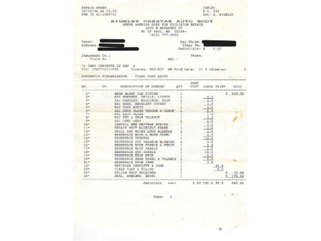 1971 Chevrolet Corvette (CC-2064724) for sale in Beverly Hills, California