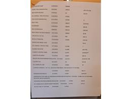 2004 Hummer H2 (CC-2064813) for sale in Carlisle, Pennsylvania