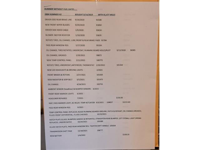 2004 Hummer H2 (CC-2064813) for sale in Carlisle, Pennsylvania