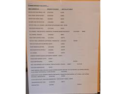 2004 Hummer H2 (CC-2064813) for sale in Carlisle, Pennsylvania