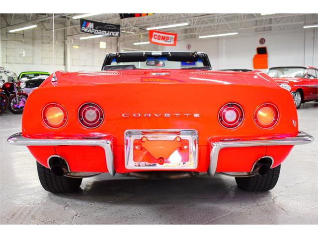 1969 Chevrolet Corvette (CC-2064924) for sale in Wayne, Michigan