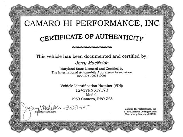 1969 Chevrolet Camaro (CC-2064931) for sale in Clifton Park, New York