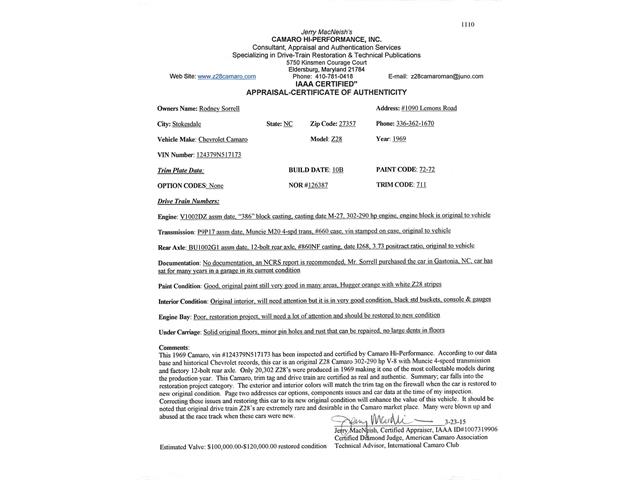 1969 Chevrolet Camaro (CC-2064931) for sale in Clifton Park, New York