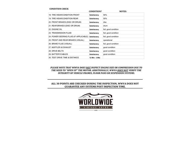 1976 Ford F2 (CC-2065055) for sale in Denver , Colorado