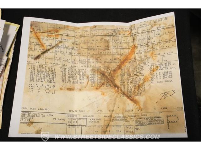 1977 Pontiac Firebird (CC-2065066) for sale in Concord, North Carolina