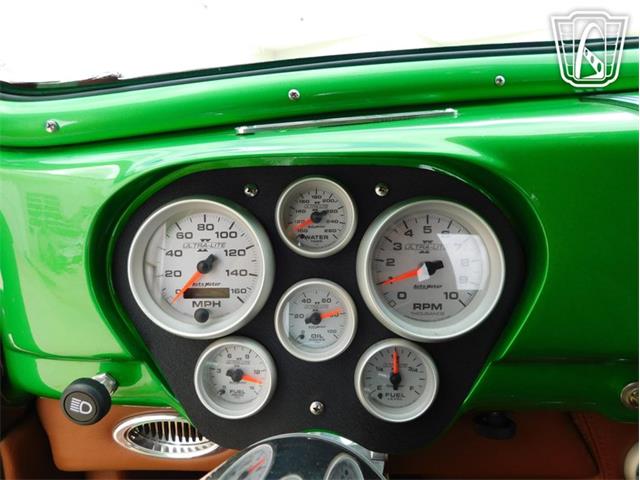 1937 Chevrolet Coupe (CC-2065111) for sale in Concord, North Carolina