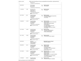 2023 Volkswagen Atlas (CC-2065189) for sale in Ramsey, Minnesota