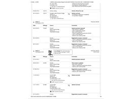 2007 Pontiac Solstice (CC-2065192) for sale in Ramsey, Minnesota