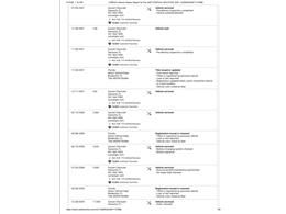 2007 Pontiac Solstice (CC-2065192) for sale in Ramsey, Minnesota