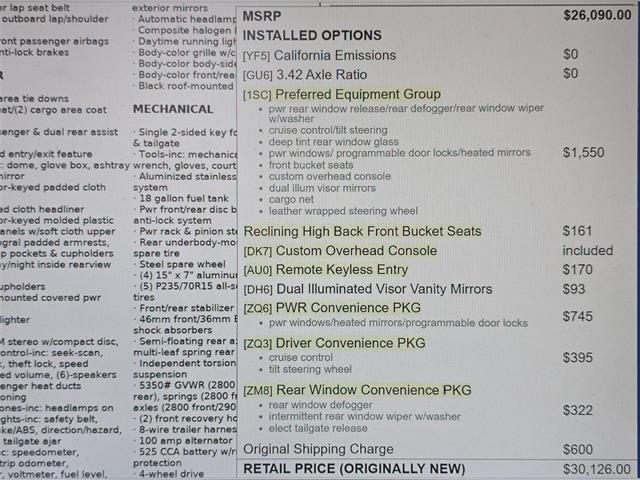 2002 Chevrolet Blazer (CC-2065258) for sale in Ross, Ohio