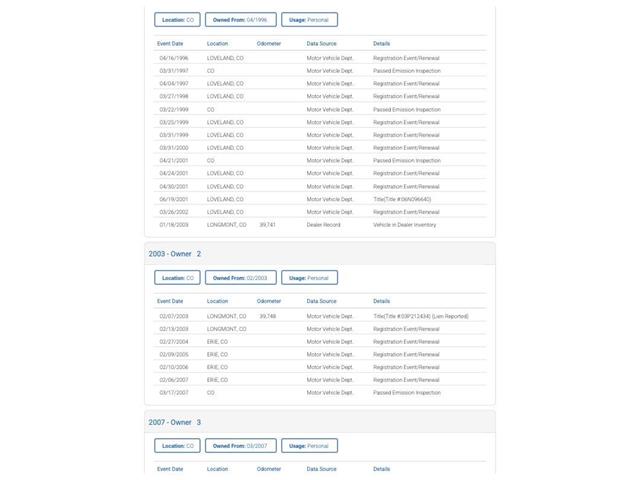 1993 GMC Suburban (CC-2065352) for sale in Denver , Colorado