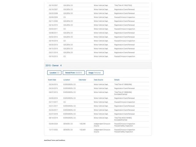 1993 GMC Suburban (CC-2065352) for sale in Denver , Colorado