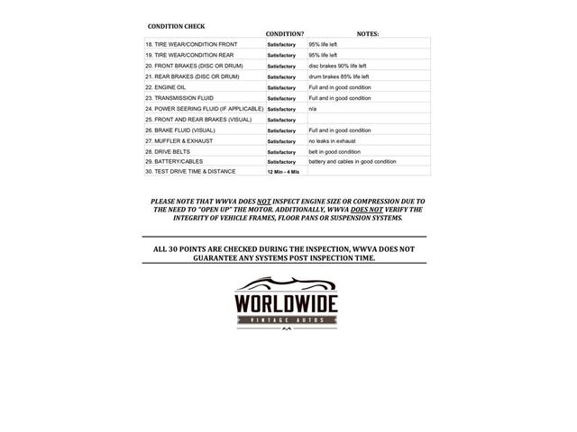 1980 Subaru Brat (CC-2065353) for sale in Denver , Colorado