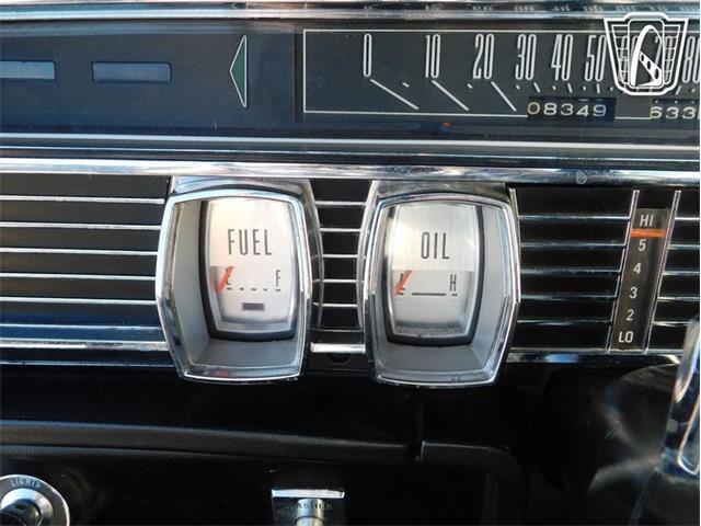 1965 Lincoln Convertible (CC-2065448) for sale in Ruskin, Florida