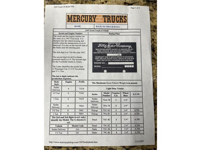 1947 Ford Sedan Delivery (CC-2065600) for sale in Loomis, California