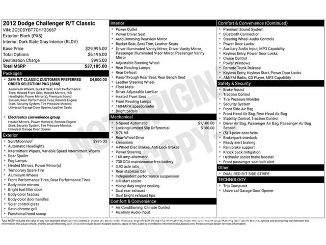 2012 Dodge Challenger (CC-2065710) for sale in Ft Worth, Texas