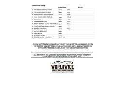 1994 Ford F3 (CC-2065714) for sale in Denver , Colorado