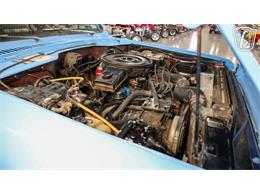 1980 International Harvester Scout II (CC-2065728) for sale in New Braundfels, Texas