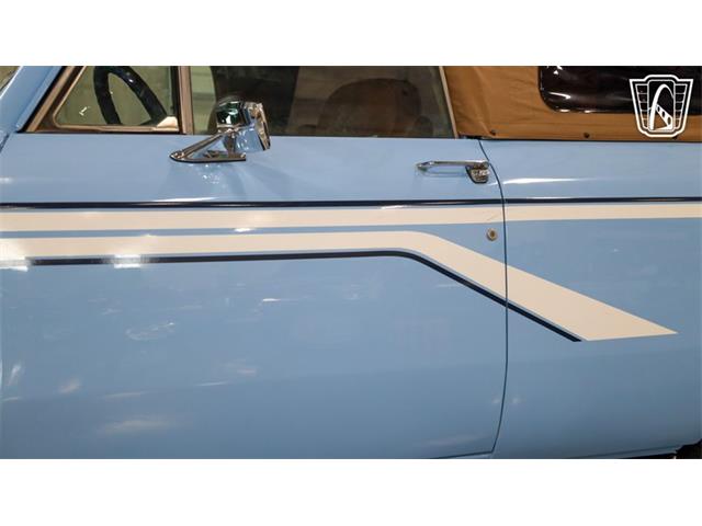 1980 International Harvester Scout II (CC-2065728) for sale in New Braundfels, Texas