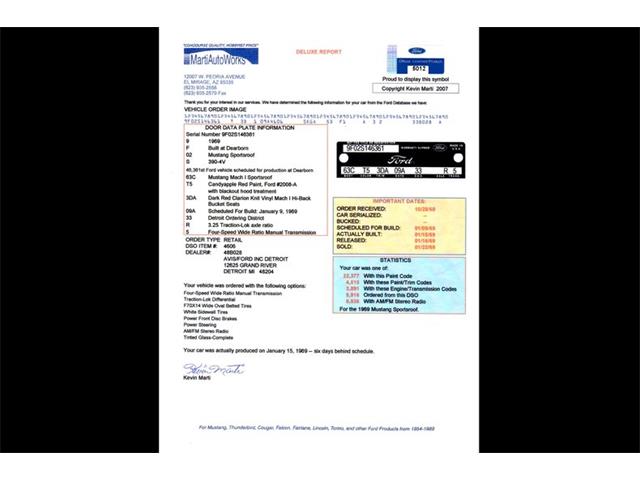 1969 Ford Mustang (CC-2065782) for sale in Plymouth, Michigan