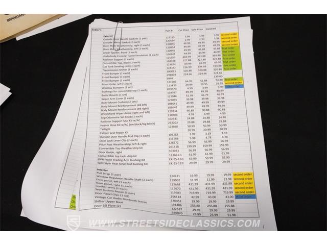 1974 Chevrolet Corvette (CC-2065902) for sale in Concord, North Carolina