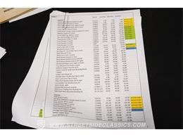 1974 Chevrolet Corvette (CC-2065902) for sale in Concord, North Carolina