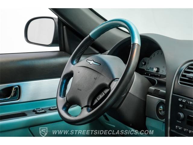 2002 Ford Thunderbird (CC-2065909) for sale in Ft Worth, Texas