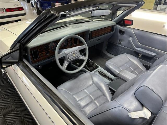 1983 Ford Mustang (CC-2065967) for sale in Columbus, Ohio