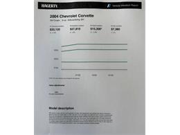 2004 Chevrolet Corvette (CC-2066029) for sale in Woodbury, New Jersey