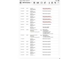 1987 Chevrolet El Camino (CC-2066150) for sale in Murrieta, California