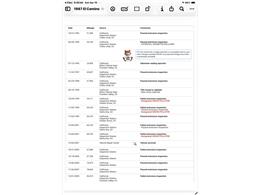 1987 Chevrolet El Camino (CC-2066150) for sale in Murrieta, California