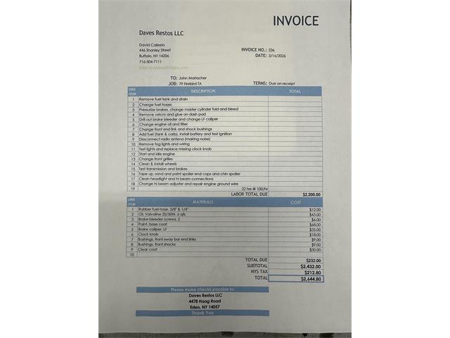 1979 Pontiac Firebird Trans Am (CC-2066164) for sale in Milford, Ohio