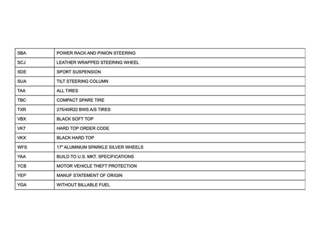 1996 Dodge Viper (CC-2066199) for sale in Annandale, Minnesota