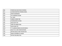 1996 Dodge Viper (CC-2066199) for sale in Annandale, Minnesota