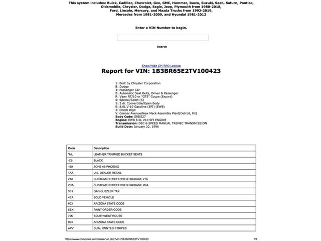 1996 Dodge Viper (CC-2066199) for sale in Annandale, Minnesota