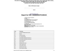 1996 Dodge Viper (CC-2066199) for sale in Annandale, Minnesota