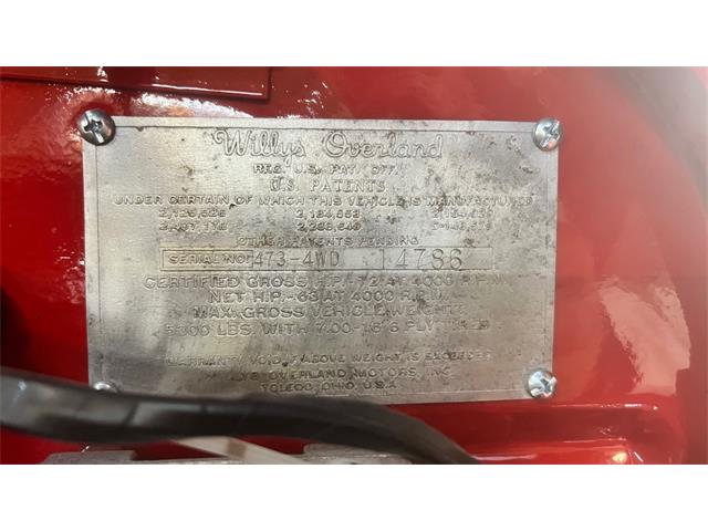 1951 Willys Pickup (CC-2066211) for sale in Annandale, Minnesota