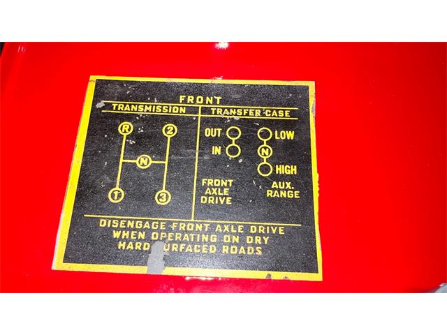 1951 Willys Pickup (CC-2066211) for sale in Annandale, Minnesota