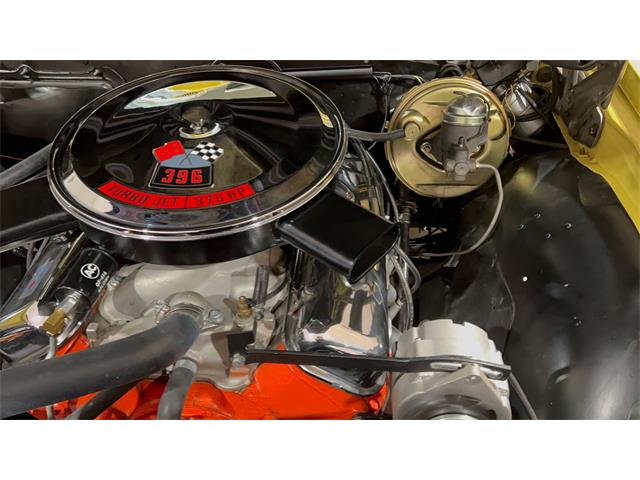 1965 Chevrolet Chevelle (CC-2066224) for sale in Annandale, Minnesota