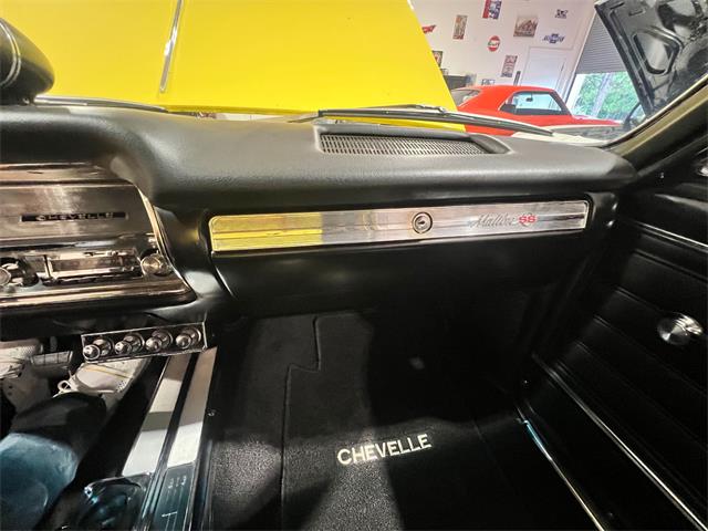 1965 Chevrolet Chevelle (CC-2066224) for sale in Annandale, Minnesota