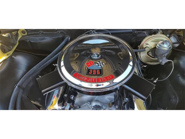 1965 Chevrolet Chevelle (CC-2066224) for sale in Annandale, Minnesota