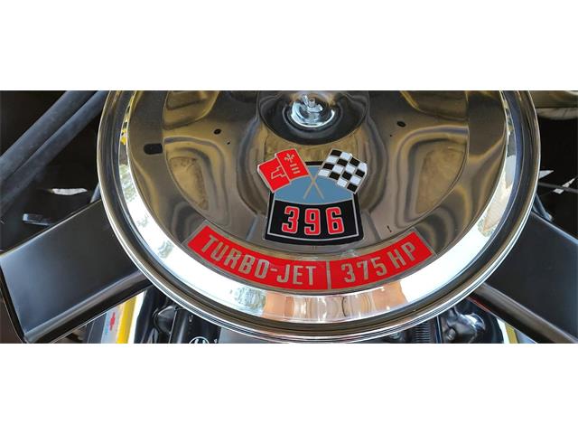 1965 Chevrolet Chevelle (CC-2066224) for sale in Annandale, Minnesota