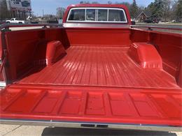 1980 Chevrolet Cheyenne (CC-2066251) for sale in Annandale, Minnesota