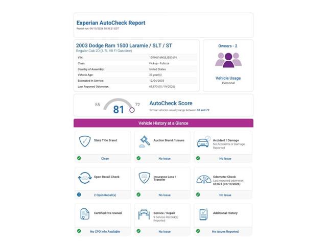 2003 Dodge Ram 1500 (CC-2066289) for sale in Denver , Colorado