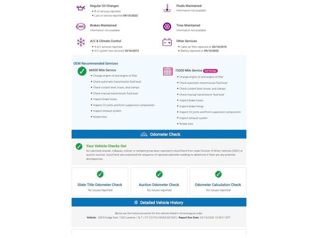 2003 Dodge Ram 1500 (CC-2066289) for sale in Denver , Colorado