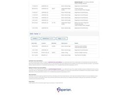 2003 Dodge Ram 1500 (CC-2066289) for sale in Denver , Colorado