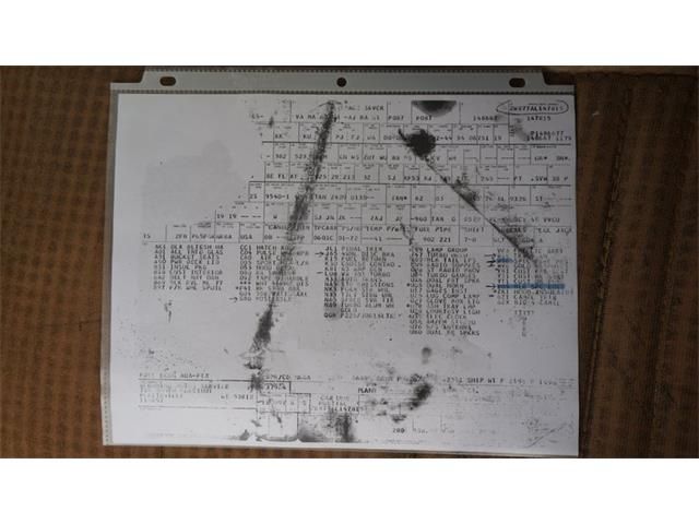 1980 Pontiac Firebird (CC-2066321) for sale in Grapevine, Texas