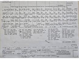 1970 Chevrolet Chevelle (CC-2066325) for sale in Carlisle, Pennsylvania