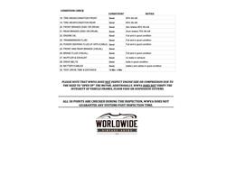 1981 Chevrolet El Camino (CC-2066493) for sale in Denver , Colorado